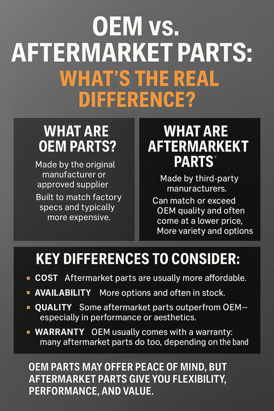 OEM vs. Aftermarket Parts: What’s the Real Difference?