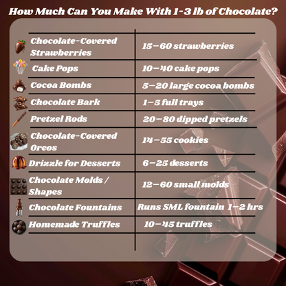 Sunson Sweet Dark Chocolate Melting Wafers –  (Buy More, Save More)