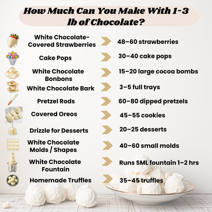 Sunson Sweets White Chocolate Melting Wafers ( Buy More, Save More)