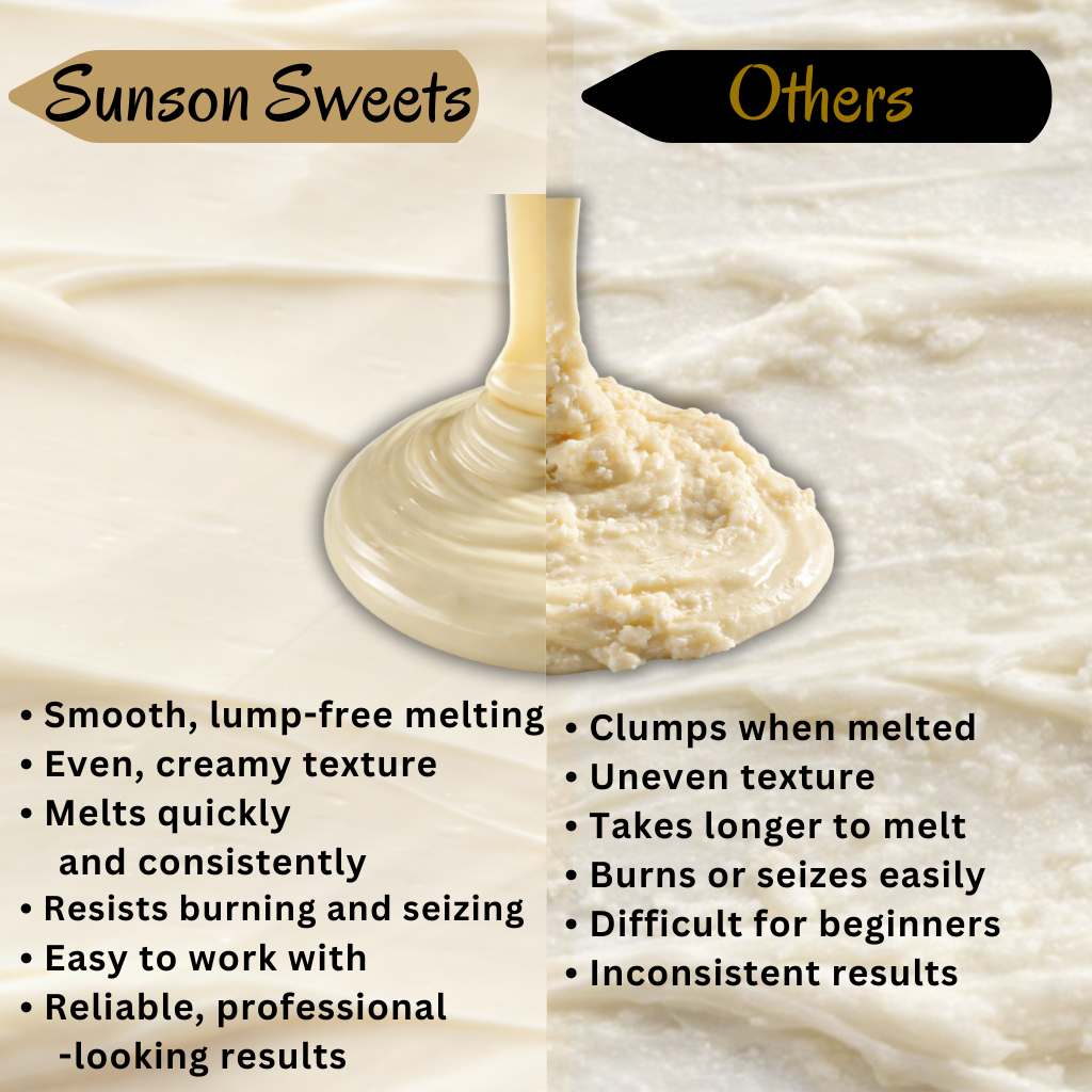 Sunson Sweets White Chocolate Melting Wafers ( Buy More, Save More)