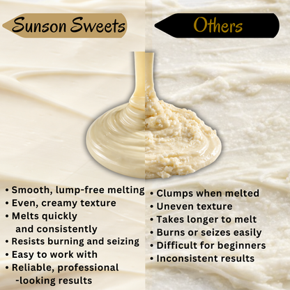 Sunson Sweets White Chocolate Melting Wafers ( Buy More, Save More)