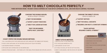 Sunson Sweets  Chocolate Melting Wafers (1LB)